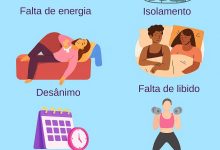 Quando a preguiça na verdade e endometriose