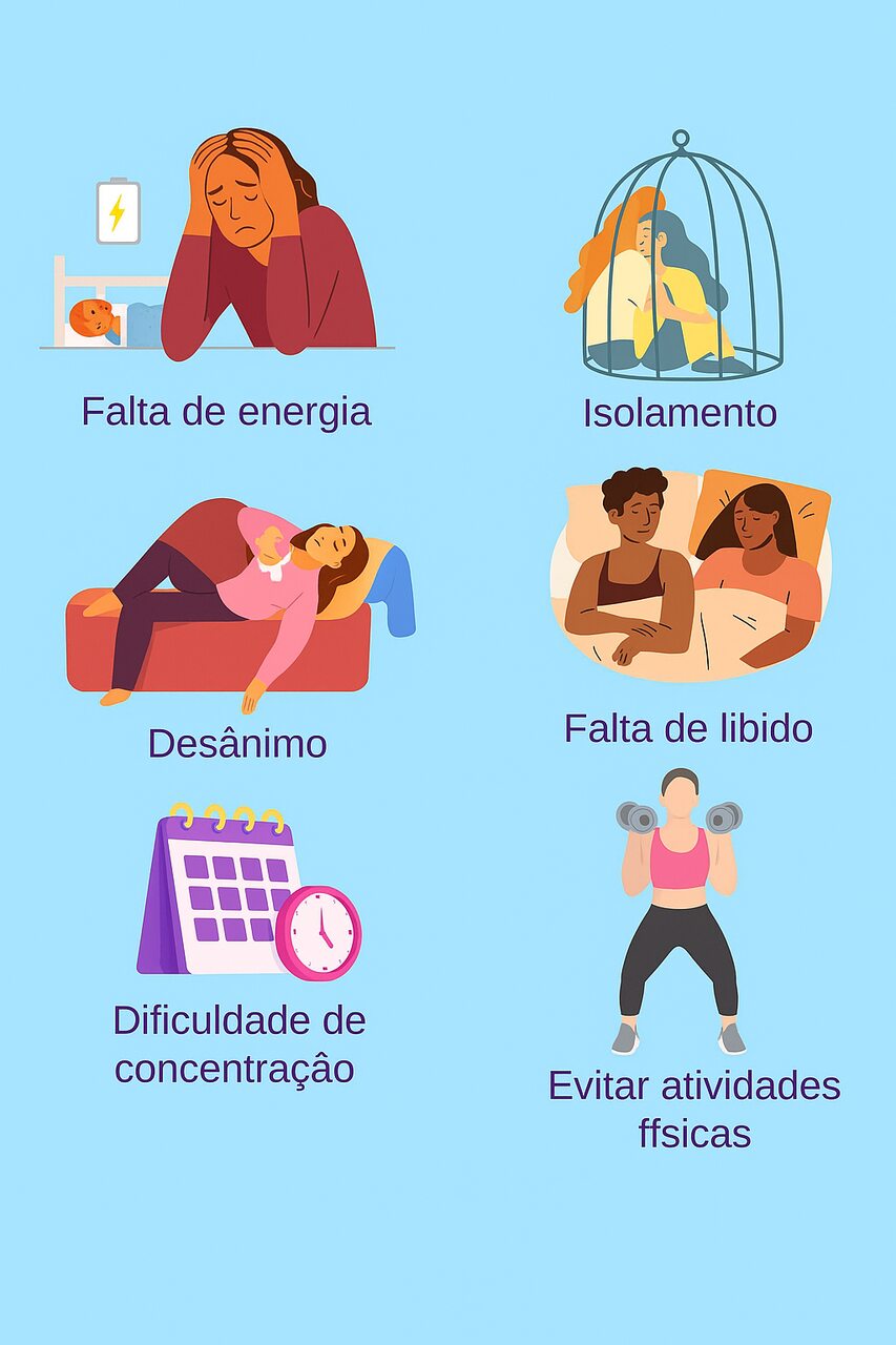 Quando a preguiça na verdade e endometriose